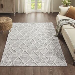 Ivan Rug