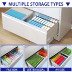 5-drawer-white-metal-lateral-file-cabinet-storage-types.jpg